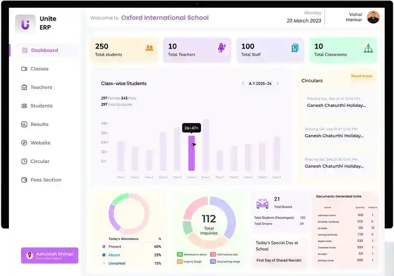 Unite ERP Dashboard Preview